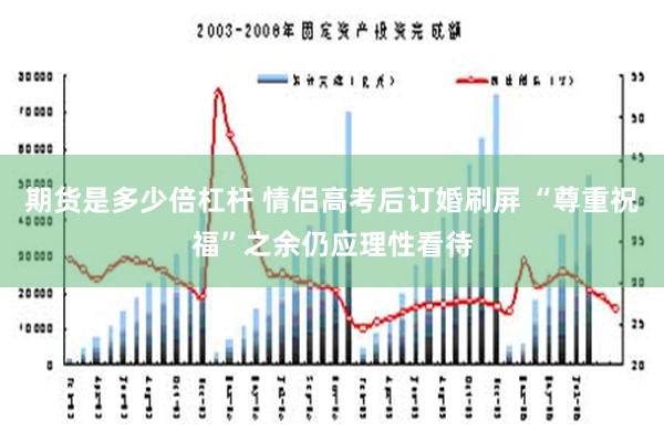 期货是多少倍杠杆 情侣高考后订婚刷屏 “尊重祝福”之余仍应理性看待