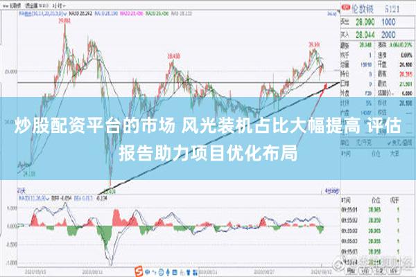 炒股配资平台的市场 风光装机占比大幅提高 评估报告助力项目优化布局