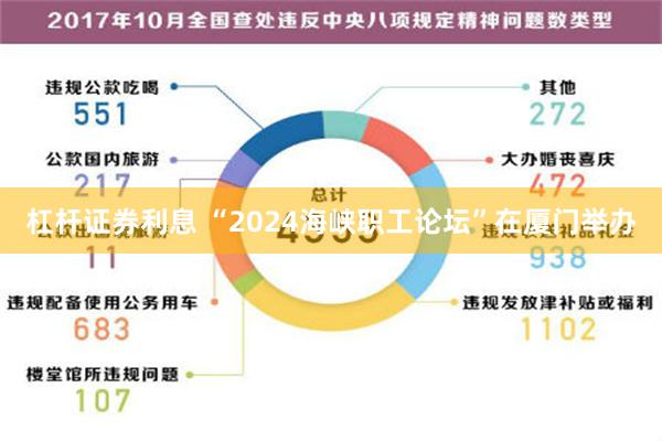 杠杆证券利息 “2024海峡职工论坛”在厦门举办