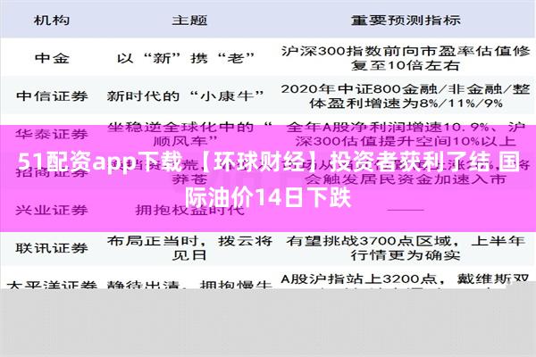 51配资app下载 【环球财经】投资者获利了结 国际油价14日下跌