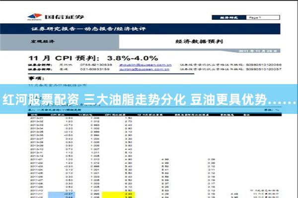 红河股票配资 三大油脂走势分化 豆油更具优势……