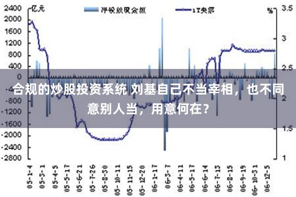 合规的炒股投资系统 刘基自己不当宰相，也不同意别人当，用意何在？