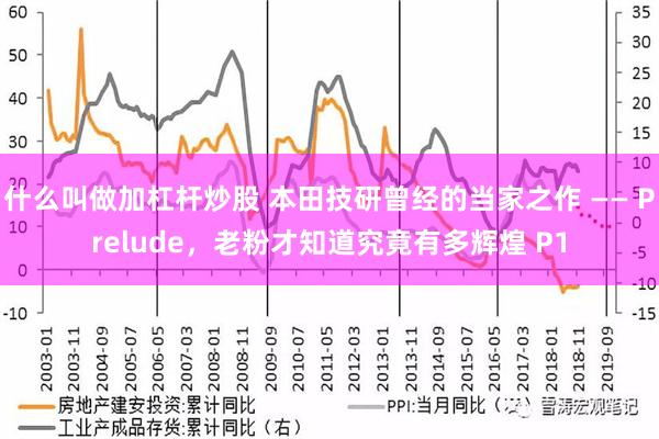 什么叫做加杠杆炒股 本田技研曾经的当家之作 —— Prelude，老粉才知道究竟有多辉煌 P1