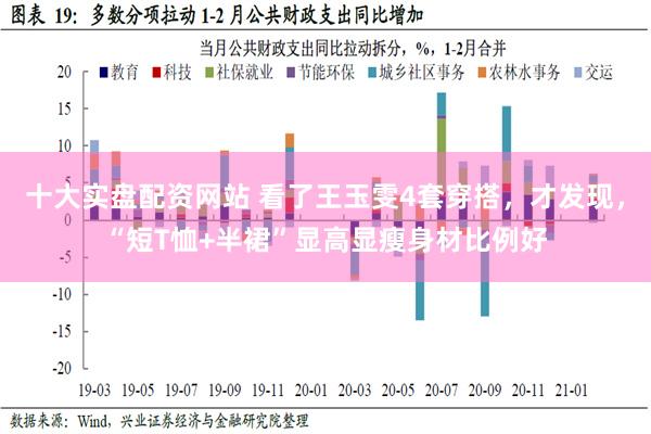 十大实盘配资网站 看了王玉雯4套穿搭，才发现，“短T恤+半裙”显高显瘦身材比例好