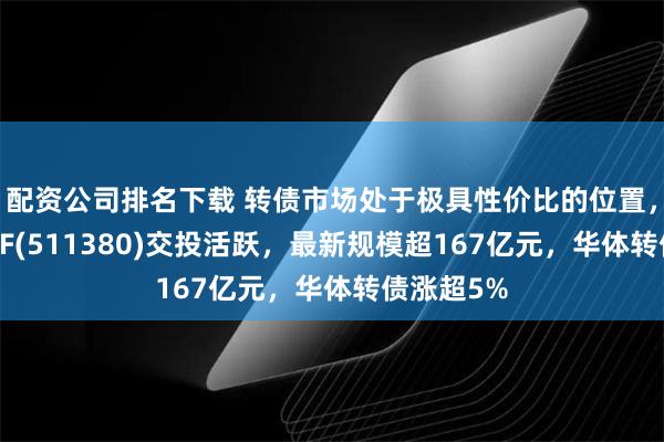 配资公司排名下载 转债市场处于极具性价比的位置，可转债ETF(511380)交投活跃，最新规模超167亿元，华体转债涨超5%