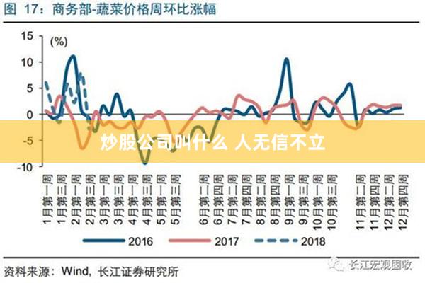 炒股公司叫什么 人无信不立