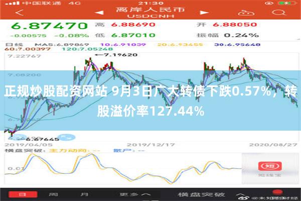 正规炒股配资网站 9月3日广大转债下跌0.57%，转股溢价率127.44%