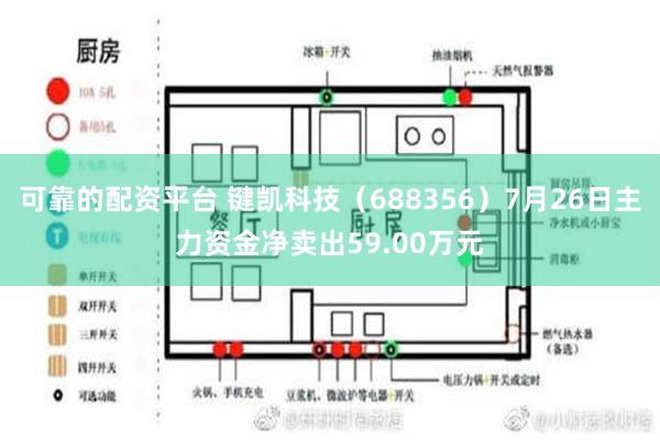 可靠的配资平台 键凯科技（688356）7月26日主力资金净卖出59.00万元