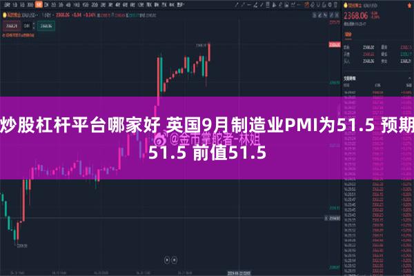 炒股杠杆平台哪家好 英国9月制造业PMI为51.5 预期51.5 前值51.5