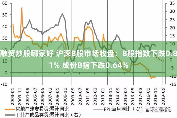 融资炒股哪家好 沪深B股市场收盘：B股指数下跌0.81% 成份B指下跌0.64%