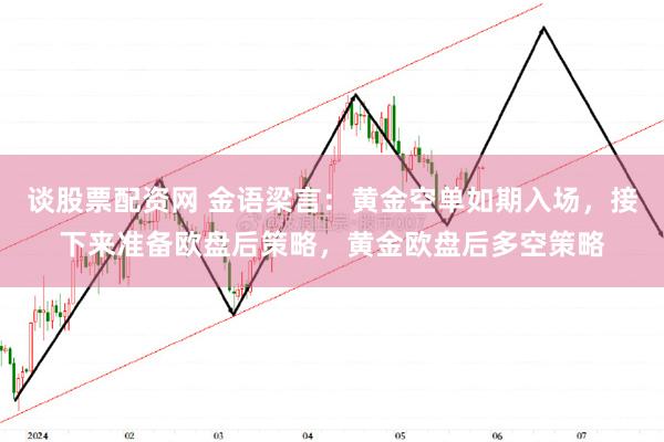 谈股票配资网 金语梁言：黄金空单如期入场，接下来准备欧盘后策略，黄金欧盘后多空策略