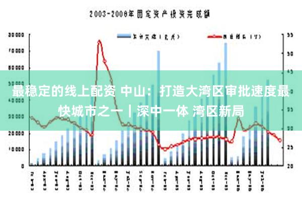 最稳定的线上配资 中山：打造大湾区审批速度最快城市之一｜深中一体 湾区新局