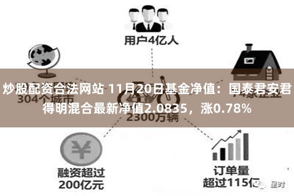 炒股配资合法网站 11月20日基金净值：国泰君安君得明混合最新净值2.0835，涨0.78%